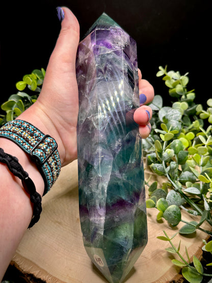 Fluorite DT Points